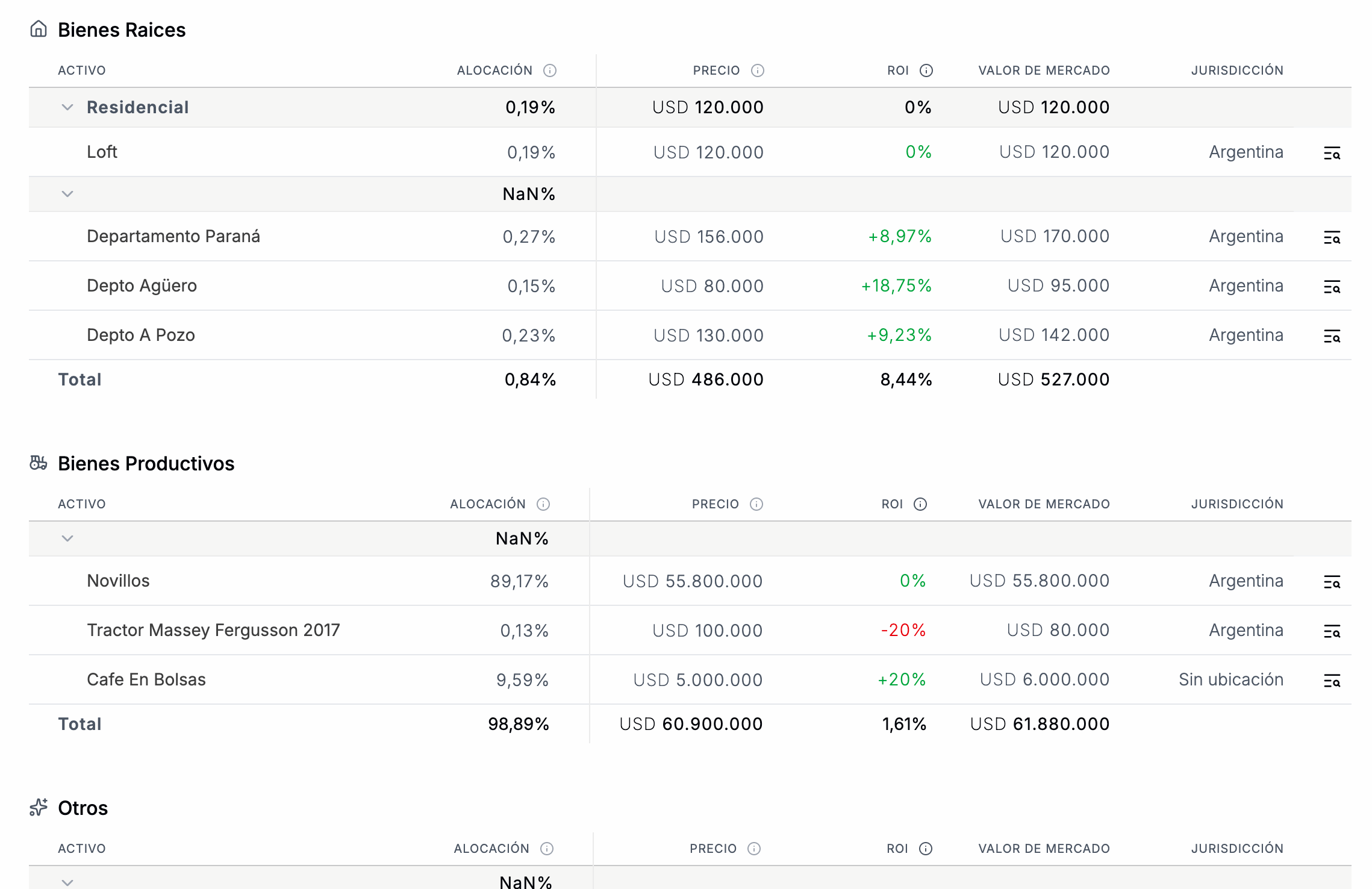 Preview of the platform