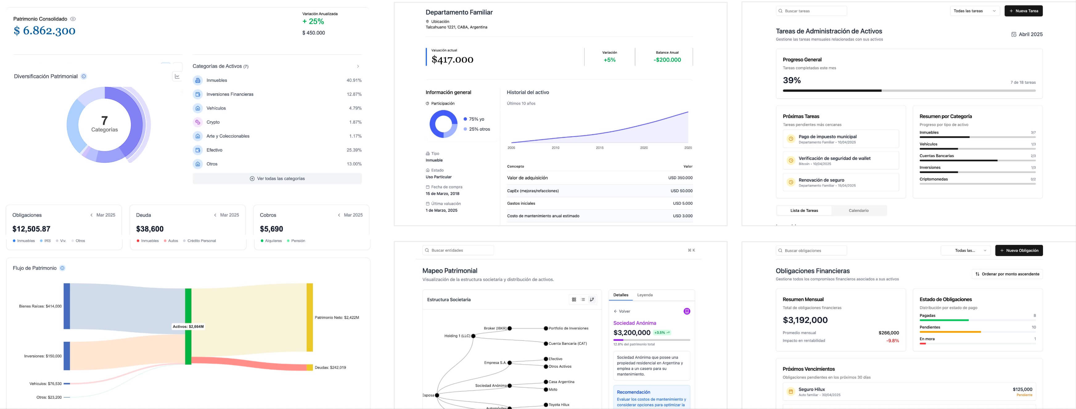 Platform screenshot